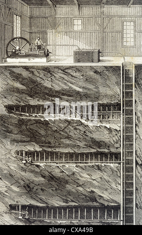 De l'économie. 19e siècle. L'exploitation minière. Avec la mine de charbon de plusieurs étages. La gravure. "L'Art de l'Illustration', 1888. Banque D'Images