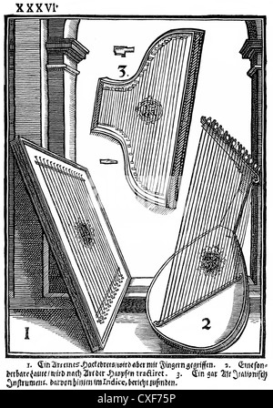 Luth dulcimer , music-littérature théorique Place Syntagma Musicum musicologique, écrit Michael Praetorius Banque D'Images