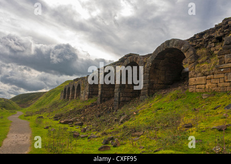 Old iron works, Banque de cheminée, Rosedale, North Yorkshire, Angleterre. UK Banque D'Images