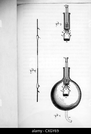 Imprimer la demande de brevet pour Lamp-Thomas Incandescent filament de carbone A. Edison Banque D'Images