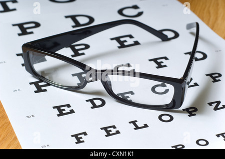 Une paire de lunettes de lecture ou lunettes noires sur un diagramme de l'œil de Snellen Banque D'Images