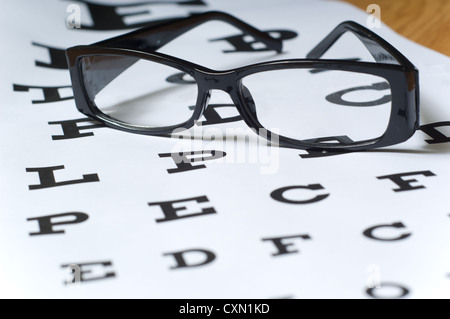 Une paire de lunettes de lecture ou lunettes noires sur un diagramme de l'œil de Snellen Banque D'Images