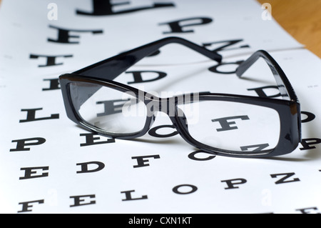 Une paire de lunettes de lecture ou lunettes noires sur un diagramme de l'œil de Snellen Banque D'Images