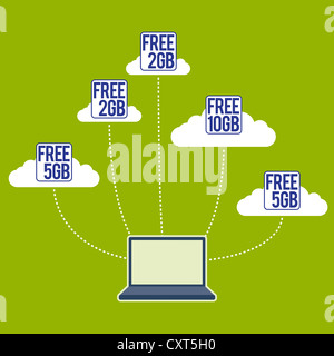 Ordinateur portable en par divers stockages cloud libre. Banque D'Images