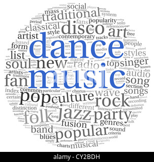 Concept de la musique de danse dans word tag cloud on white Banque D'Images