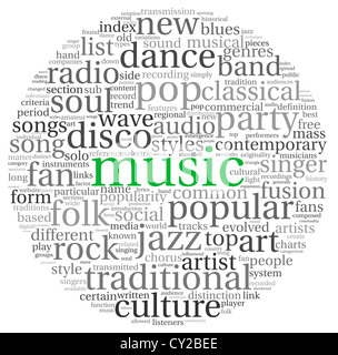 Styles de musique concept dans word tag cloud on white Banque D'Images