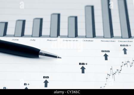 L'analyse des graphiques financiers Banque D'Images