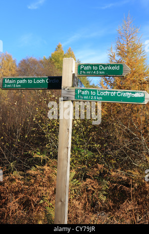 Les panneaux de sentiers de promenade dans le Atholl Estates près de Dunkeld dans le Perthshire en Écosse Banque D'Images