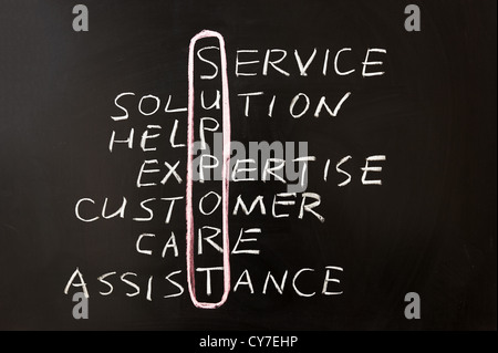 Concept de soutien écrit des mots-croisés on chalkboard Banque D'Images