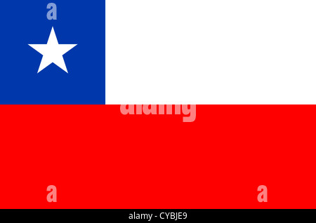 Drapeau national de la République du Chili. Banque D'Images