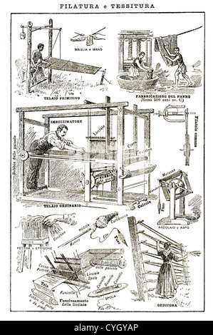 Vintage table noir et blanc : la fabrication de textiles, filage et tissage Banque D'Images