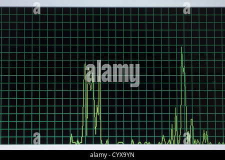 Gestionnaire des tâches Windows graphique sur l'écran de l'ordinateur Banque D'Images