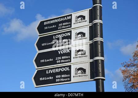 British Waterways signe sur l'Stratford-upon-Avon Canal, Stratford-upon-Avon, Warwickshire, Angleterre, Royaume-Uni Banque D'Images