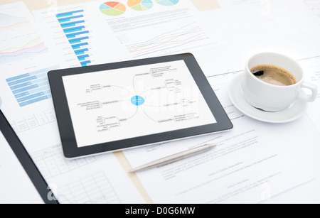 Tablette numérique moderne avec plan de travail sur écran, tasse de café et quelques papiers sur un bureau en bureau. Banque D'Images