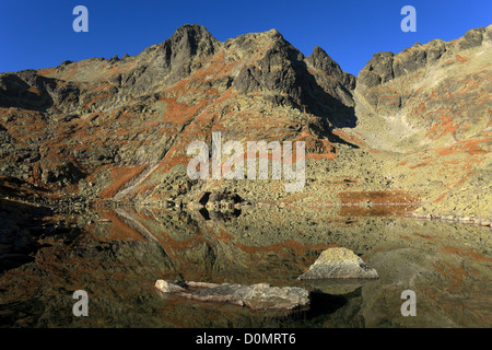 Les cimes de la Tatra déchiquetés reflétés sur la surface du tarn Zabie pleso, Hautes Tatras, en Slovaquie. Banque D'Images