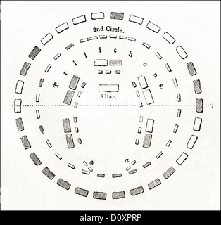 La gravure sur bois victorien circa 1864 plan montrant de Stonehenge comme Victorians pensé qu'il était à l'origine Banque D'Images