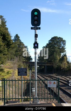 Un signal post sur la principale ligne ferroviaire de Sydney à Melbourne Banque D'Images