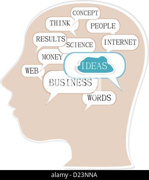 Silhouette d'une tête d'homme avec des ballons colorés de l'idée d'entreprise Banque D'Images