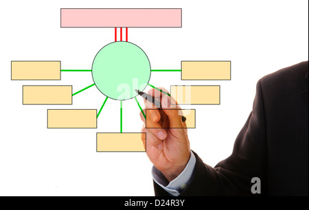 Montre homme avec la structure de l'entreprise organigramme vierge Banque D'Images