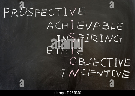 Concept Vision écrit des mots-croisés on chalkboard Banque D'Images