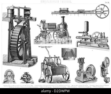 La pompe à vapeur d'époque machines à partir de la 19e siècle Banque D'Images