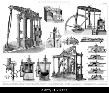 Les moteurs à vapeur industrielle vintage du 19ème siècle Banque D'Images