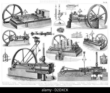 Les moteurs à vapeur industrielle vintage du 19ème siècle Banque D'Images