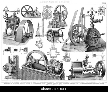 Les moteurs à vapeur industrielle vintage du 19ème siècle Banque D'Images