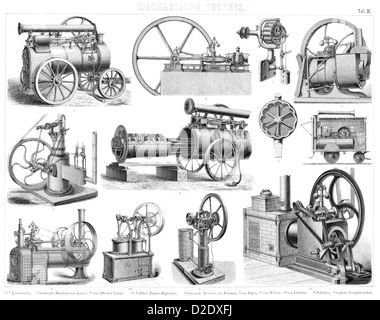 Les moteurs à vapeur industrielle vintage du 19ème siècle Banque D'Images