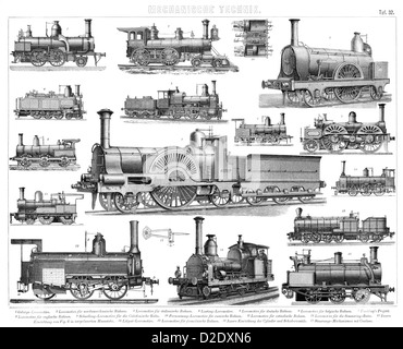 Collection de trains à vapeur du xixe siècle Banque D'Images