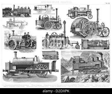 Vintage locomotive, les trains et les locomotives à vapeur du xixe siècle Banque D'Images