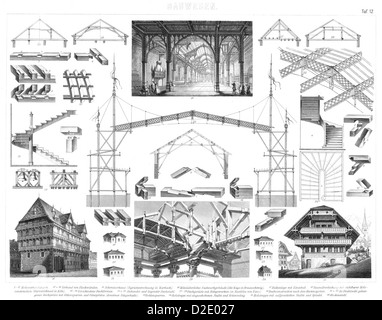 Vintage photos d'architecture des toits et des plafonds et leur construction du 19ème siècle Banque D'Images