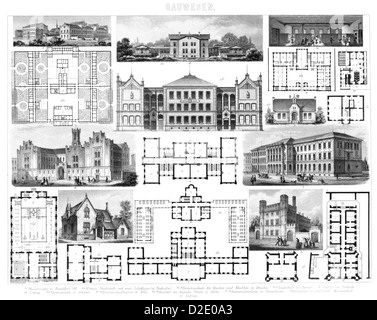 Photos et plans de l'architecture ancienne des bâtiments du xixe siècle Banque D'Images