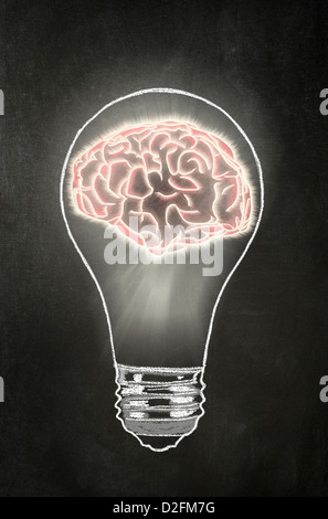 Idée - ampoule avec un cerveau humain à l'intérieur de celui-ci sur un tableau noir Banque D'Images