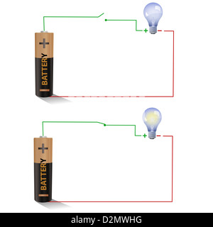 Circuit électrique montrant ouvert et fermé à l'aide de commutateurs d'une ampoule électrique et batterie Banque D'Images