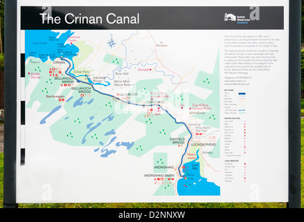 L'Écosse, dans le comté de Argyll and Bute, Crinan Canal ouvert 1801 a 15 écluses Banque D'Images