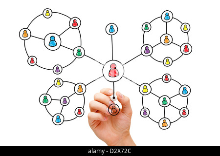 Dessin à la main des cercles sur réseau social. Essuyer transparent Banque D'Images