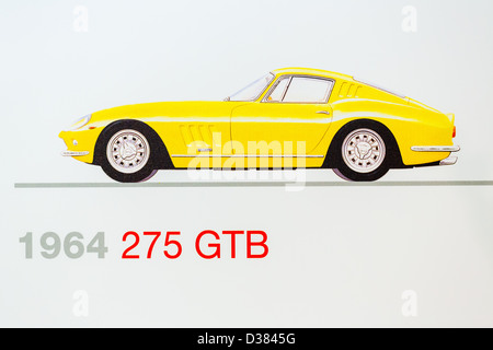 Représentation graphique d'une 1964 Ferrari 275 GTB, Musée Ferrari Maranello, Italie, Banque D'Images