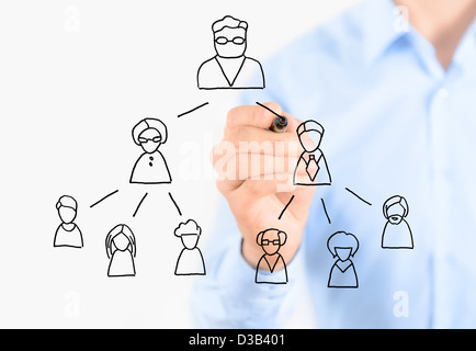 Dessin d'affaires marketing multi de niveau système. Isolé sur blanc. Banque D'Images
