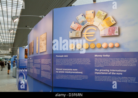 Varsovie, Pologne, les caisses de la Banque nationale polonaise Banque D'Images