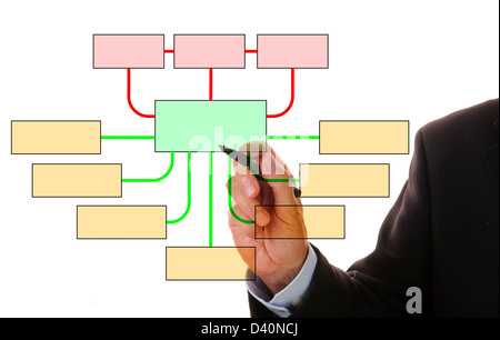 Montre homme d'affaires pour votre texte organigramme vierge Banque D'Images