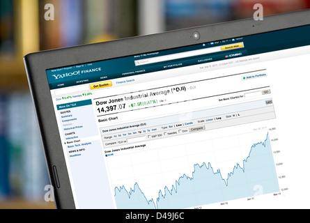 Yahoo Finance tableau montrant l'augmentation de l'indice Dow Jones jusqu'au 8 mars 2013 sur une période d'un an Banque D'Images