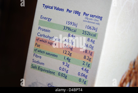 Boîte de CÉRÉALES INGRÉDIENTS ÉTIQUETTE MONTRANT RE quantités journalières RE SAINE ALIMENTATION Calories Glucides Sucres GRAISSES ALIMENTAIRES SEL Banque D'Images