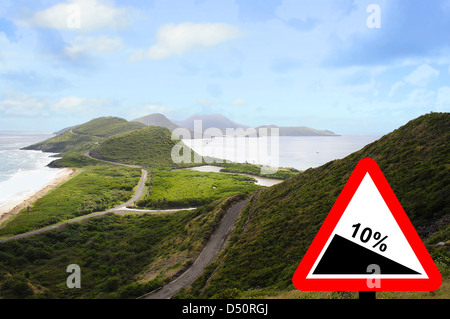 Turtle Bay à St Kitts, pente raide vers le bas Banque D'Images