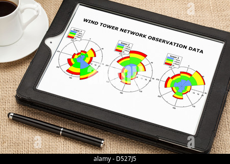 Rose des vents graphiques - analyse de données d'observation de la tour sur un réseau digital tablet computer Banque D'Images