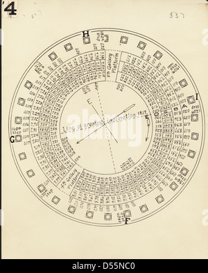 Une photographie de la Tour penchée de Pise prise en 1910, montrant le célèbre clocher dans son inclinaison emblématique. La tour reste l'un des monuments architecturaux les plus reconnus en Italie et dans le monde. Banque D'Images