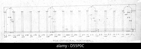 Une vue historique de la cathédrale de Pise en Italie, capturée en 1895. La cathédrale est réputée pour son architecture romane et la célèbre Tour penchée de Pise située à proximité. Il sert de point de repère religieux et touristique important à Pise. Banque D'Images