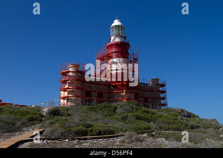 Travaux de rénovation de la cap Agulhas lighthouse. Banque D'Images