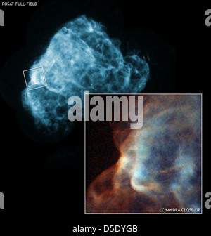 Puppis A : Chandra révèle Cloud perturbée par choc Supernova Banque D'Images