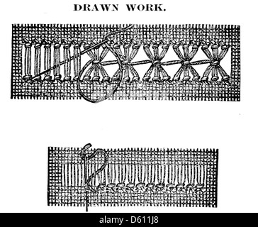 Un livre sur l'art de la broderie en soie, avec gravés des motifs (1886) Banque D'Images